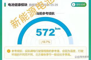 卢：乔治缺阵改变了轮换 我们打得很有韧性 这是一场关键胜利